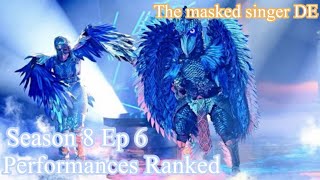 Season 8 Ep 6 performances ranked (The masked singer DE)