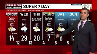 Super 7 Day First Alert Forecast: Alert Day possible Friday