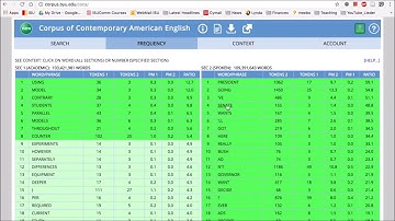 Module 3: Using COCA: The Collocates function (part 2)