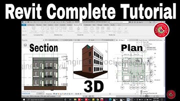 1. Complete Revit Architecture Video
