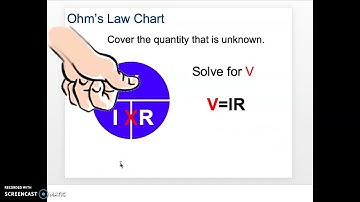 POE 1.2.3 Circuits Notes Part 2