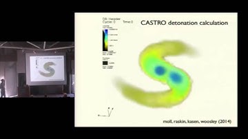 Computational Explosive Astrophysics: White Dwarf & Neutron Star Mergers