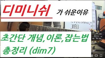 Dim7 Youtube Dim7 Youtube