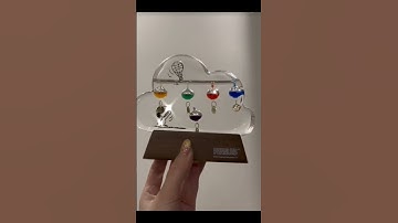 Unboxing temperature indicator #temperature #indicators #unboxing #snoopy