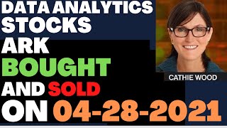 04-28-2021 - ARK Invest (CathieWood) - Complete list of Stocks Bought And Sold.