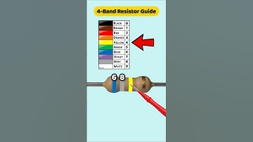 Resistor Color Code and Tolerance Made Easy – Part 43