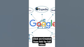 Google MyBusiness Account | Setting Up Google Vacations - #airboinsider #airbnb #shorts #fyp