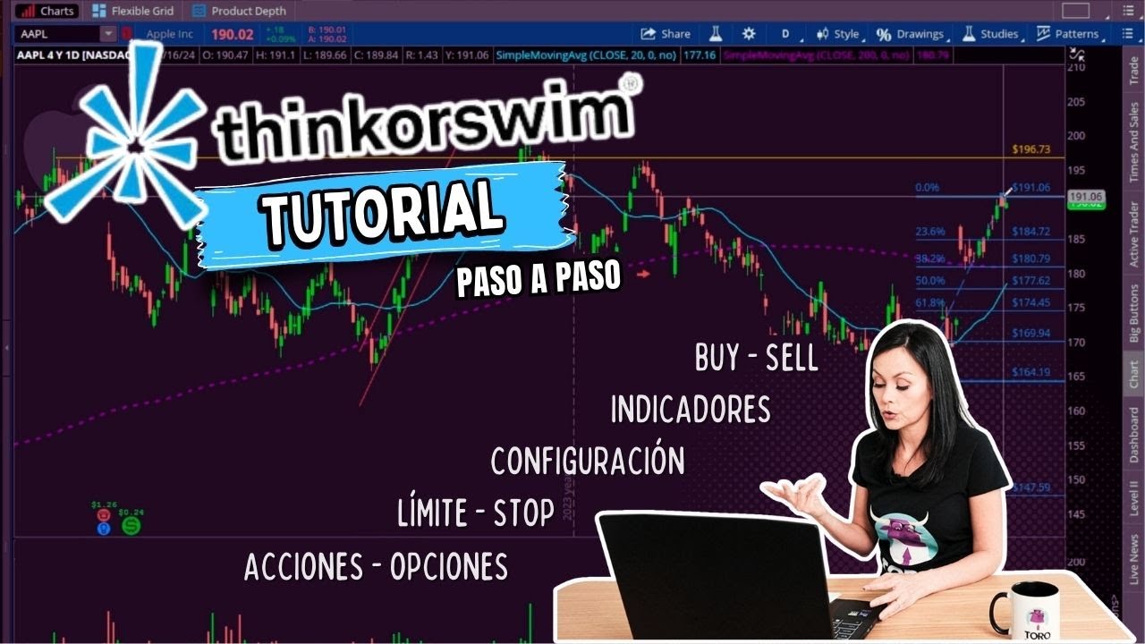 Thinkorswim Desde Cero Funciones Claves Para Hacer Tus Operaciones thinkorswim-desde-cero-funciones-claves-para-hacer-tus-operaciones