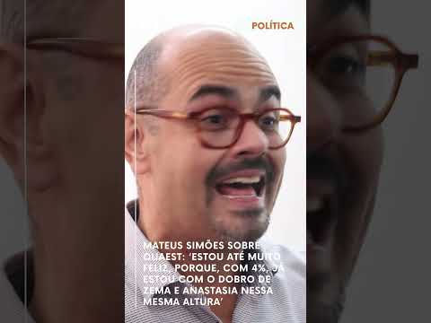 Mateus Simões sobre Quaest: ‘Com 4%, já estou com o dobro de Zema e Anastasia nessa mesma altura’