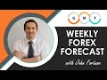 Weekly Forex Forecast (25/10/21) EurUsd / XauUsd + MAJOR AUD, NZD BREAKOUTS! [HD]
