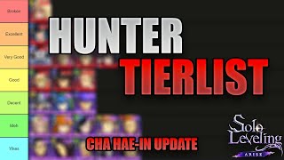 COMPLETE HUNTER TIERLIST | CHA HAE-IN UPDATE | SOLO LEVELING : ARISE