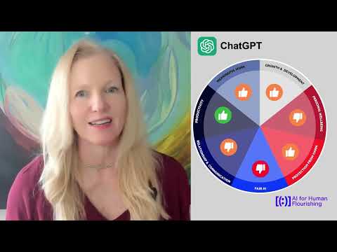 Framework in Action- Chat GPT