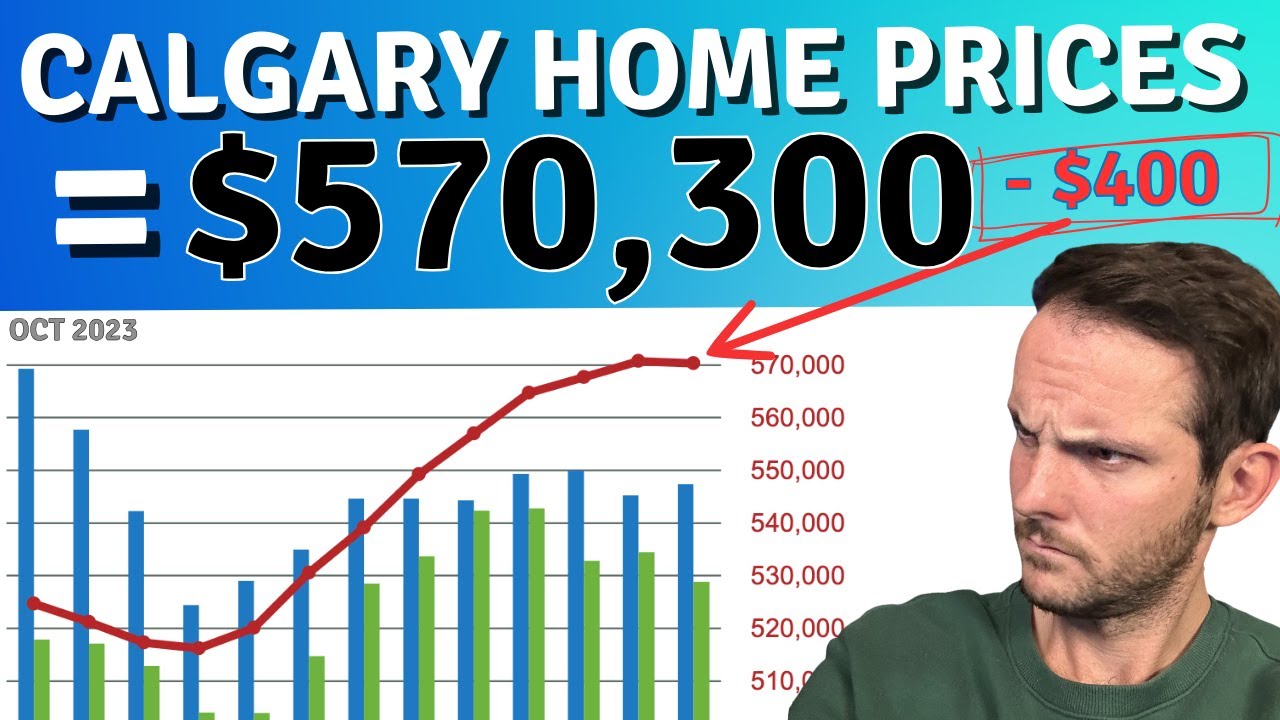 Calgary Real Estate News October 2023 Calgary Home Prices YouTube