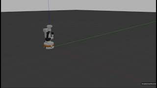 [UKF Slipping Controller] - Circular Trajectory tracking  (TIAGo ROS/GAZEBO Simulation) News
