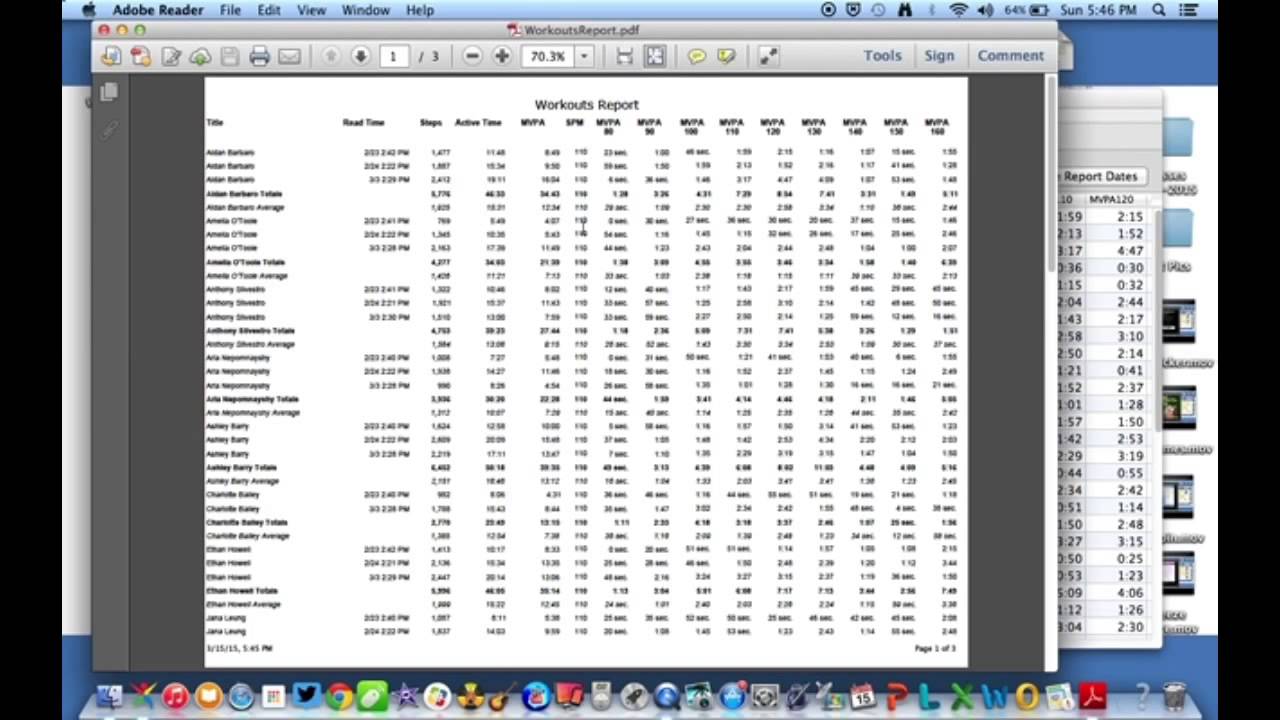 Phys.Ed. Review (FitStep Pro Pedometer Data Overview)