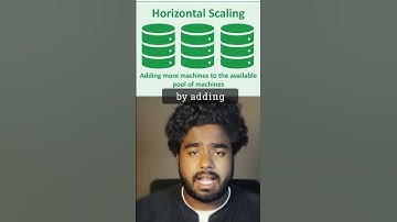 SQL vs NoSQL Explained in 60 Seconds! | Data Engineer Interview Prep