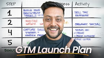 How to Build a Go-To-Market Launch Plan for an AI Product