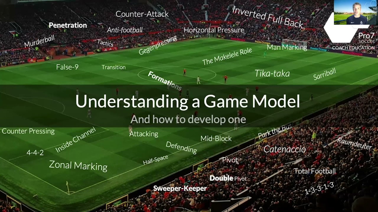 soccer game model presentation