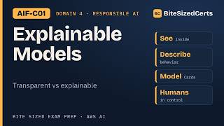 Transparent vs Explainable AI Models, Model Cards, Human-Centered Design (AIF-C01)