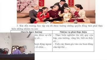 GDCD  Lớp 6 BÀI 11      QUYỀN VÀ NGHĨA VỤ CƠ BẢN CỦA CÔNG D N VIỆT NAM