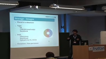 Hector Sanjuan: OpenNebula