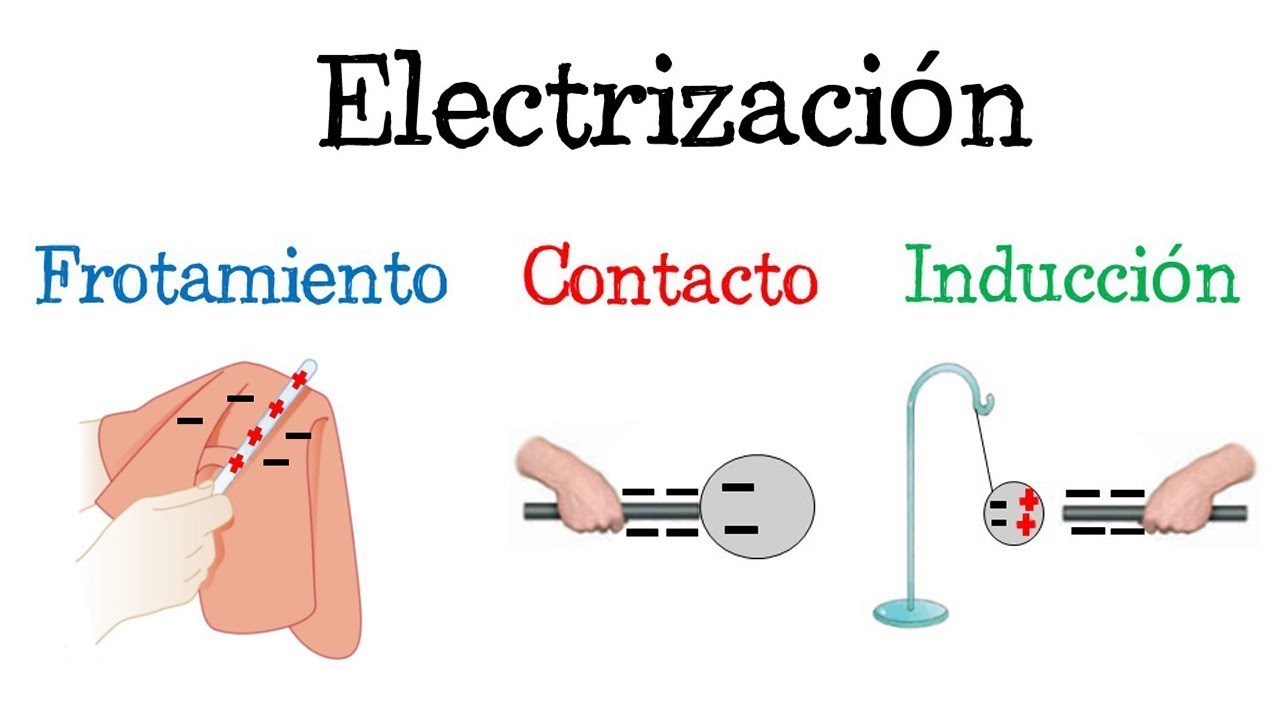 Contraindicaciones de las cocinas de induccion