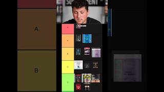 Pre-workout tier list! #workout #preworkout #fit #supplements screenshot 1