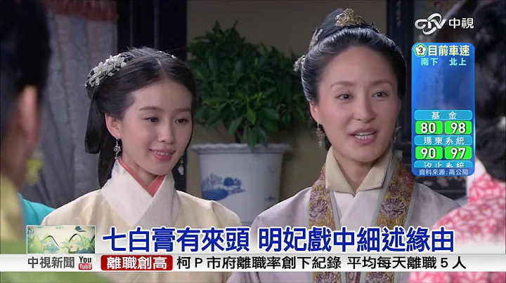 古代美白妙方 女医明妃传 "七白膏"│中视新闻20160609 - 天天要闻