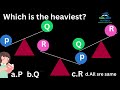 Maths Olympiad Quiz 