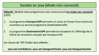Création de deux programmes Java communiquant en mode non connecté (UDP) à l'aide de l'API Sockets