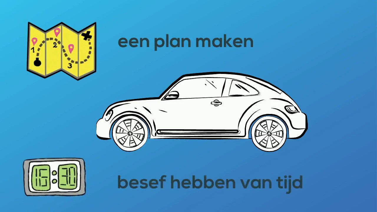 Executieve functies eenvoudig uitgelegd met de autometafoor.