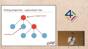 4Developers 2015: Lessons from Erlang VM (M. Śląski)