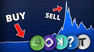 My New Portfolio Will Make Me a Millionaire!