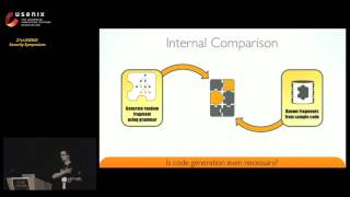 USENIX Security 2012 - Fuzzing with Code Fragments