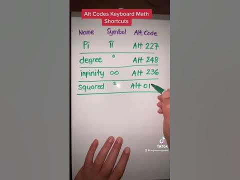 Alt Codes Keyboard Math Symbols Shortcut - YouTube