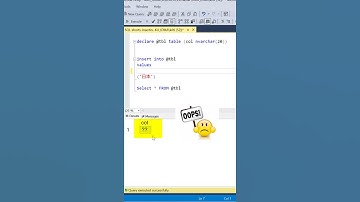 SQL Tricks | How To Read Non-ASCII Characters | Unicode | #SummerOnShorts