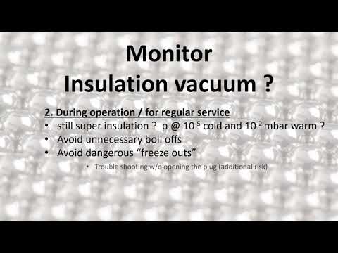 Insulation Monitoring