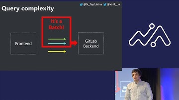 GitLab: down the GraphQL rabbit hole (ILLYA KLYMOV - Senior Frontend Engineer at GitLab)