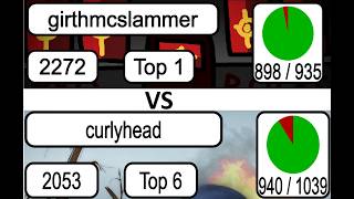War of Dots My New Nemesis screenshot 2