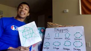 Polygon Drawing Activity