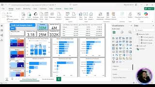 Credit Card Analysis Power BI Portfolio Project