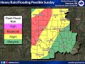 Flooding Potential - October 5, 2018