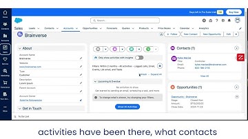 Fireside Chat Salesforce Foundations©️ Demo