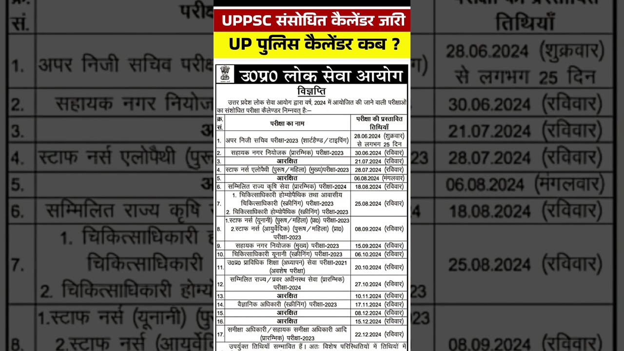 uppsc exam date 2024 | uppsc exam calendar 2024 | uppsc new exam calendar 2024 | uppsc latest news