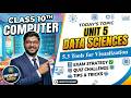 📚 Interpreting Data & Data Visualization | Class 10th Computer | Chapter 5