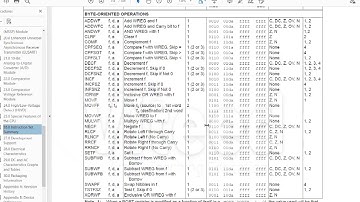 MICROCONTROLADORES LENG ENSAMBLADOR PIC18F4550 C01 C 1