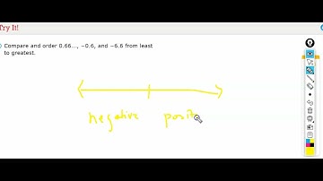 2-2 Represent Rational Numbers on a Number Line