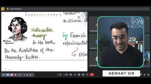 Science and Tech I CSIR ASO SO I IB ACIO I ASSISTANT COMMANDANT I  DESCRIPTIVE IMPROVEMENT PROGRAM