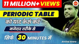 Periodic Table को याद कैसे करे In Funniest Way (Just 30 MINUTES) | Chemistry Tricks by Arvind Sir screenshot 4