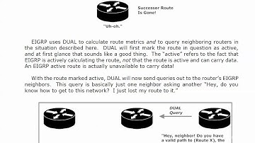 CCNA / CCNP EIGRP Course, Pt. 7:  DUAL Queries, "Active", and "Passive"